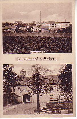 Schlottenhof PLZ 8594