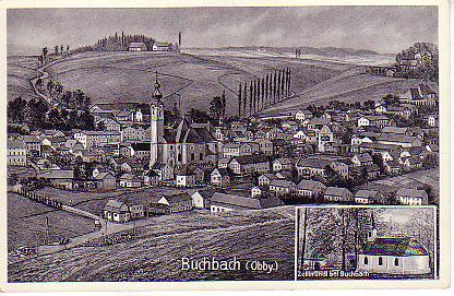 Buchbach PLZ 8253