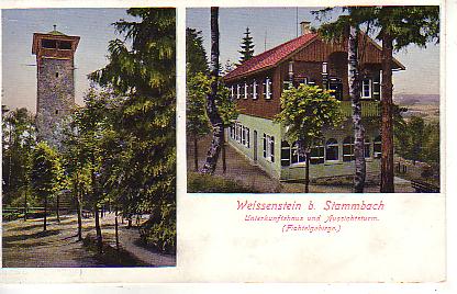 Stammbach PLZ 8664